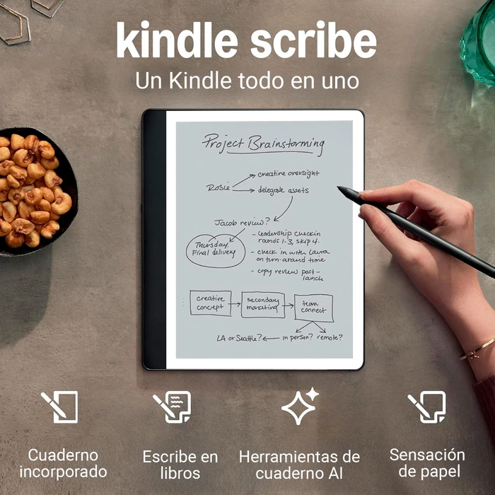 Amazon Kindle Scribe 2024 con pantalla E Ink de 10.2